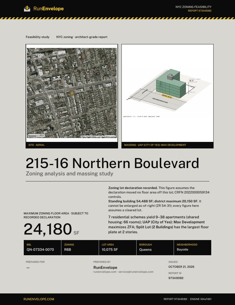 RunEnvelope pricing, case studies, alternatives & more