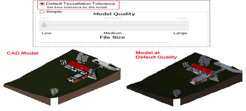 Default Tessallation Tolerance