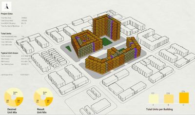 AMP by Stantec